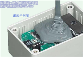 硅膠灌封膠的使用方法有哪些